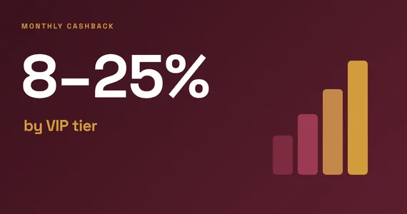 Monthly Cashback Rewards